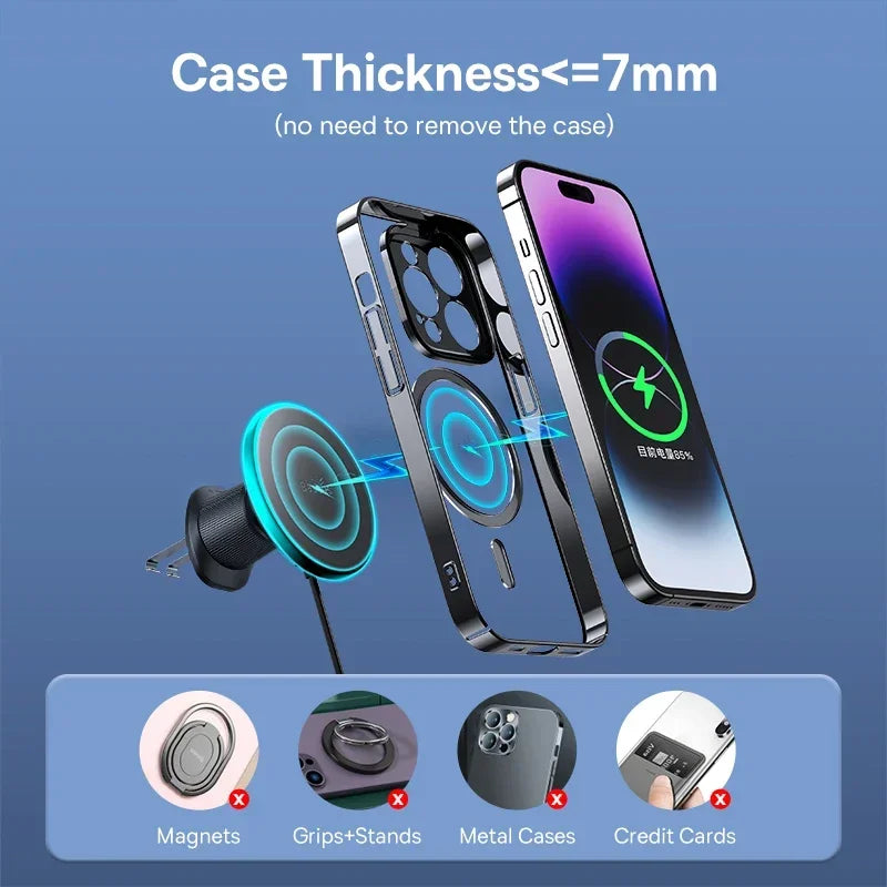 Magnetic Wireless Car Charger 15W