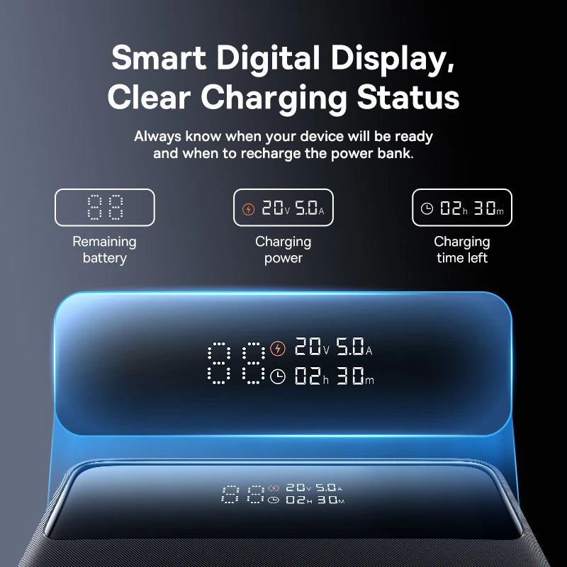 100W Slim Power Bank — 20000mAh with Digital Display